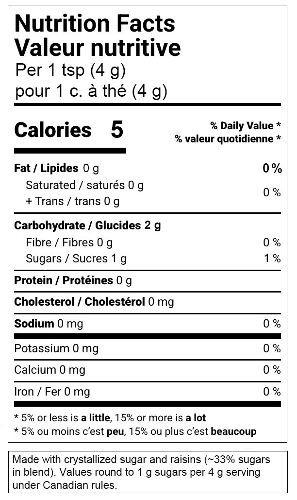 Canadian Butter Tart