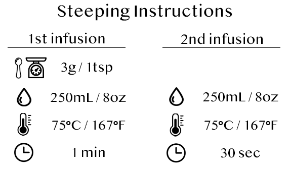 Sencha Asanoka - Kyushu