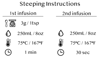 Sencha Asanoka - Kyushu